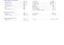 do hvac heating and cooling load calculations and design